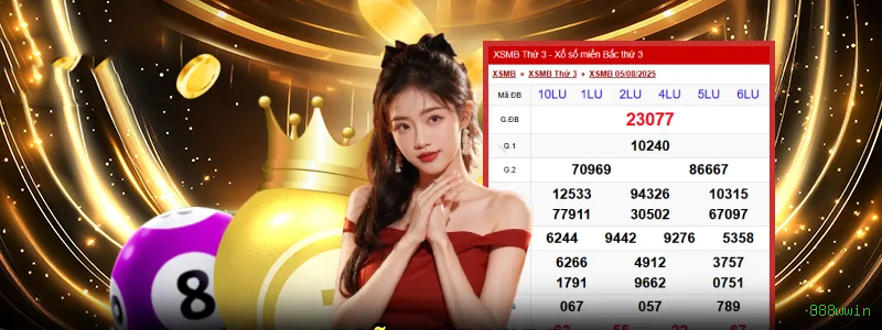 Jogos de Mesa 888wwin